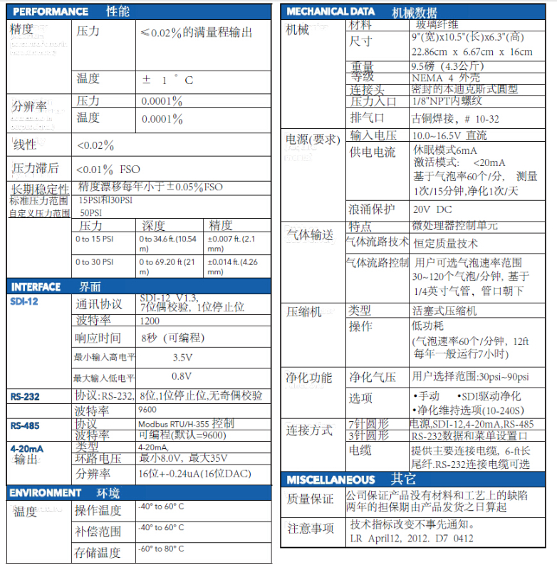 H-3553参数介绍.jpg
