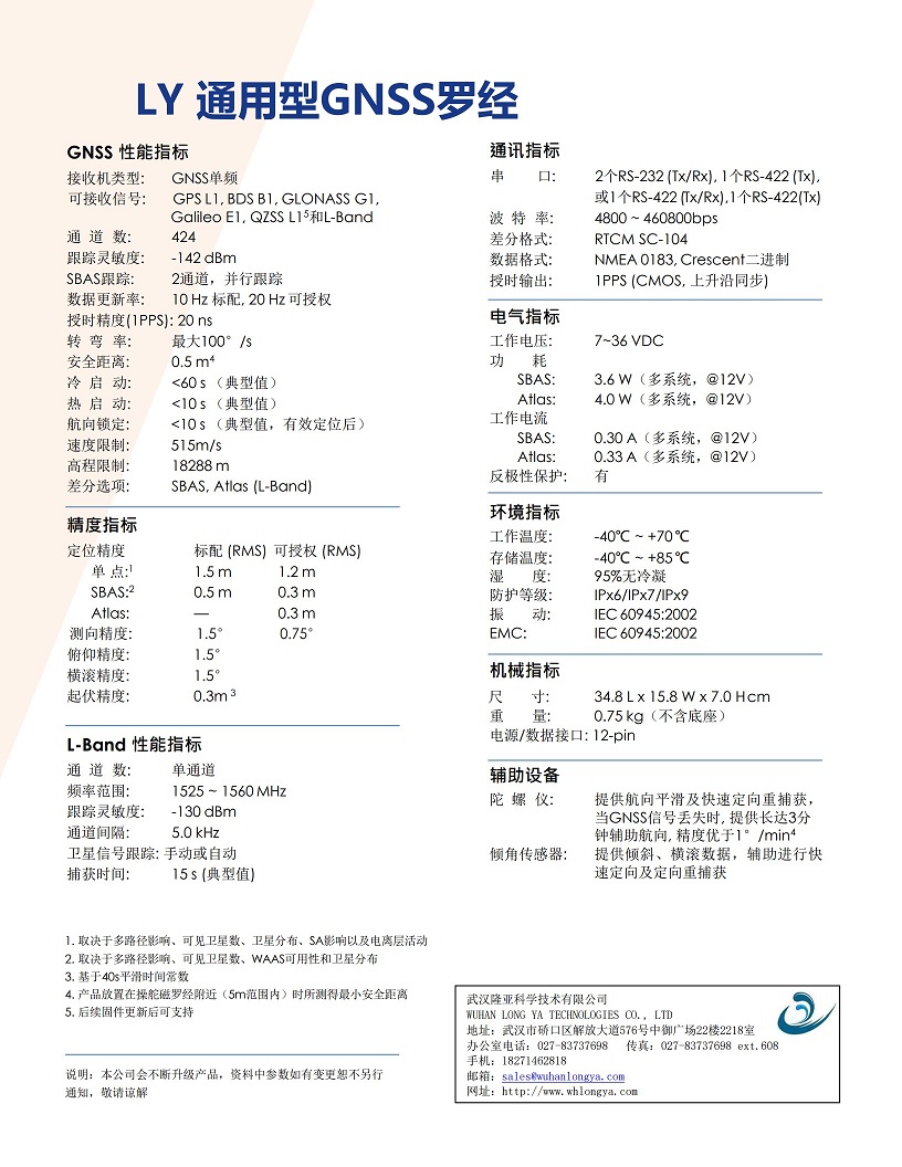 GPS02.jpg