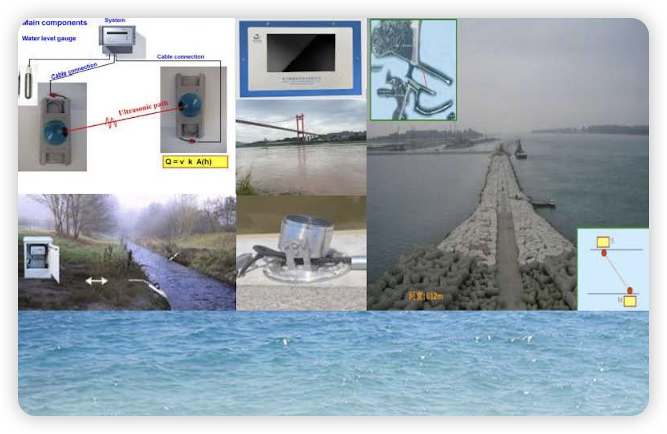 时差法在线测流系统